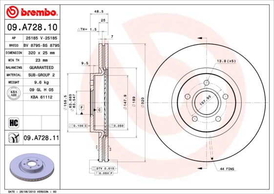 BS 8795