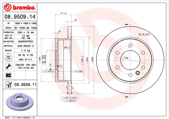 BS 7688