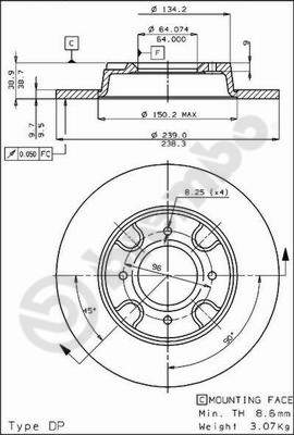 BS 7288