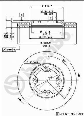 BS 7918