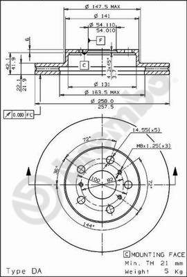 BS 8088