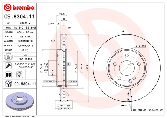 BV 8401