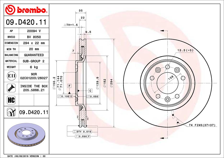 BV 8050