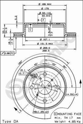 BS 8115