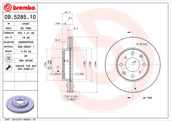 BS 7996