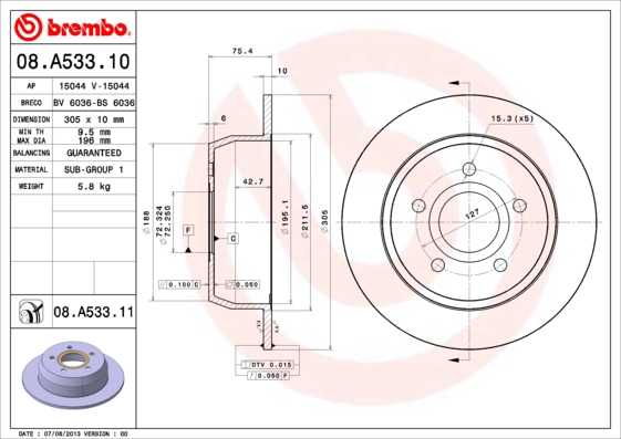 BS 6036