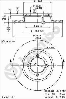 BS 7096