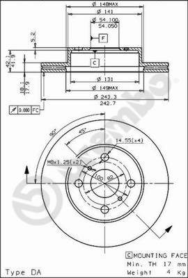 BS 8099