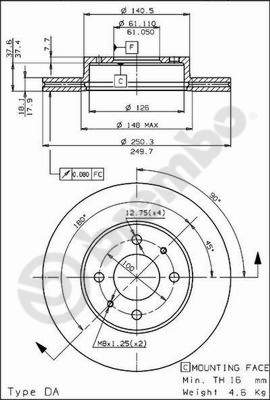 BS 8120