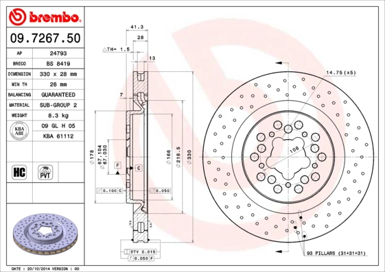 BS 8419