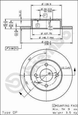 BS 7300