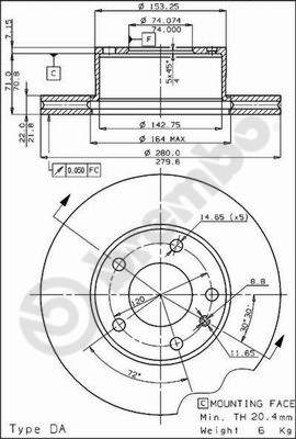 BS 7846
