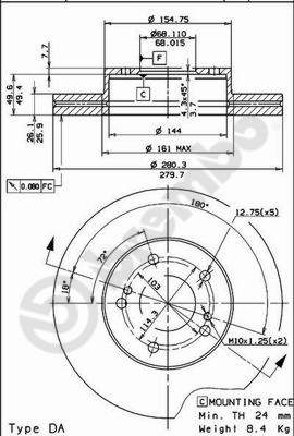 BS 8093