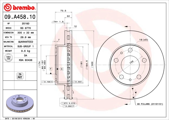 BS 8770