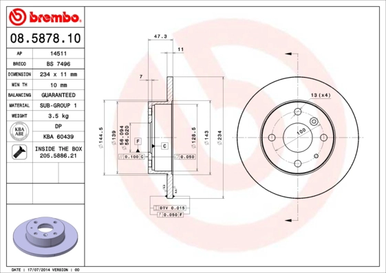 BS 7496