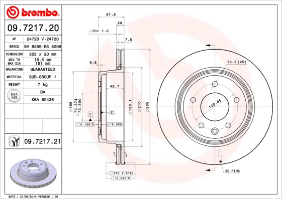 BS 8299