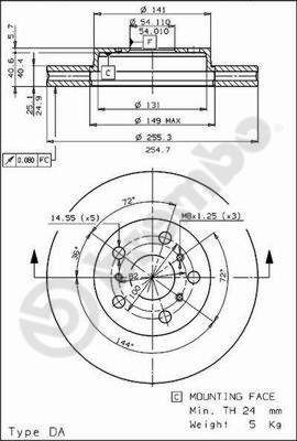 BS 8100
