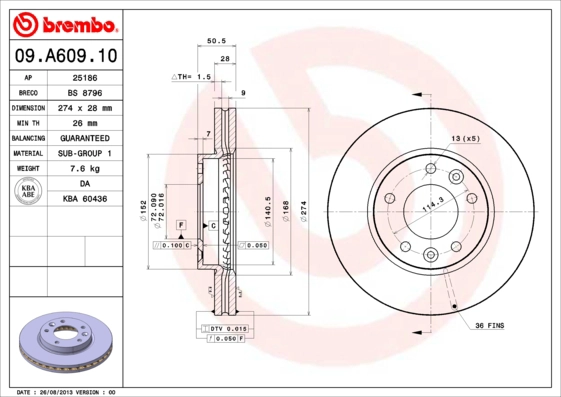 BS 8796