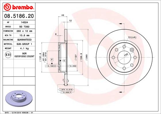 BS 7392