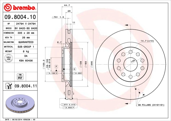 BS 8420