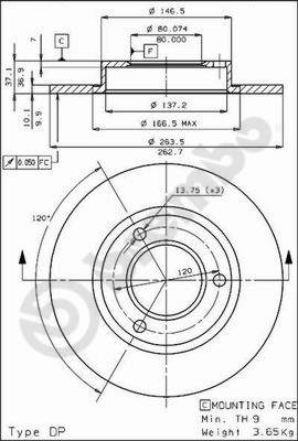 BS 7224