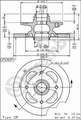 BS 7293