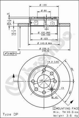 BS 7280