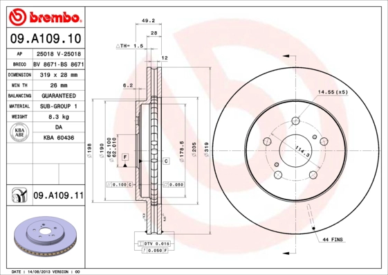 BS 8671
