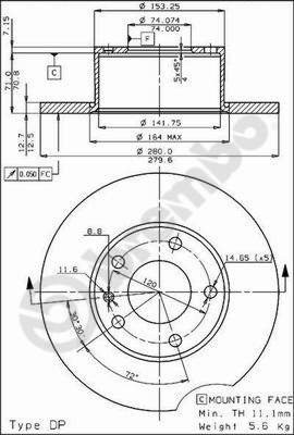 BS 7220