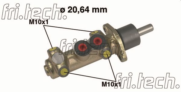 PF246