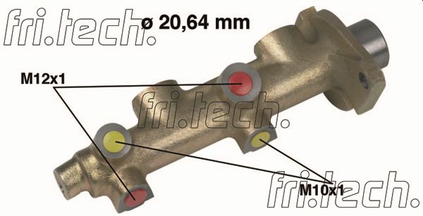 PF108