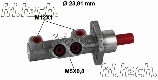 PF983