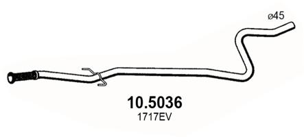 1717CQ