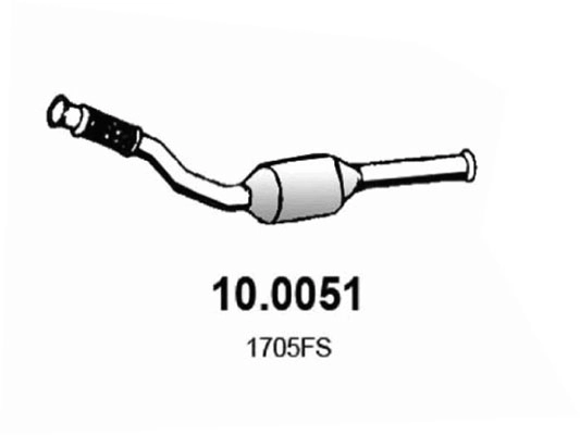 1705QQ