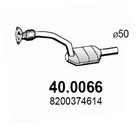 40.0066