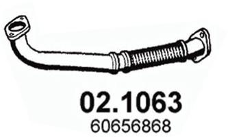 02.1063