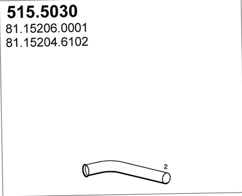 515.5030