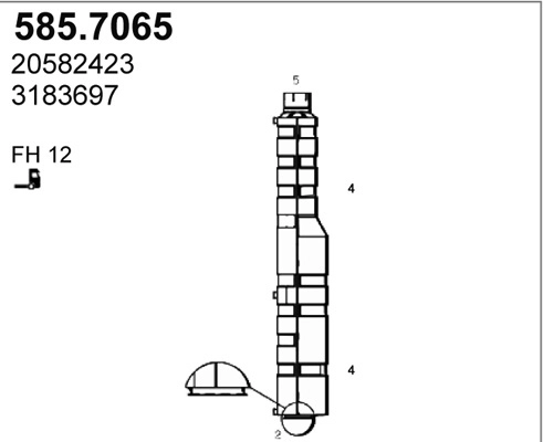 585.7065