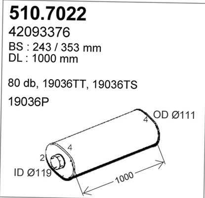 510.7022