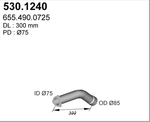 530.1240