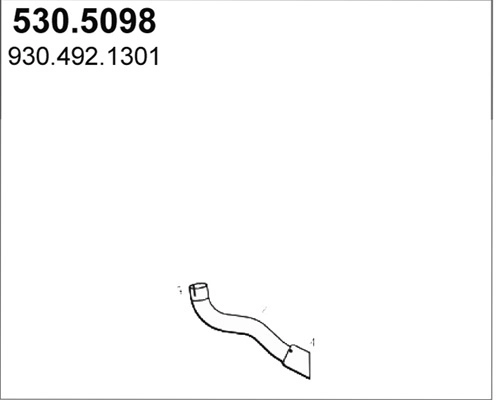 530.5098