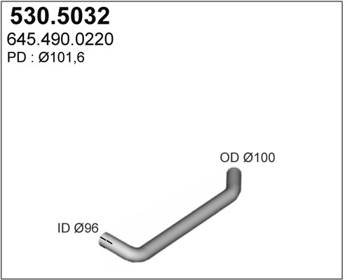 530.5032