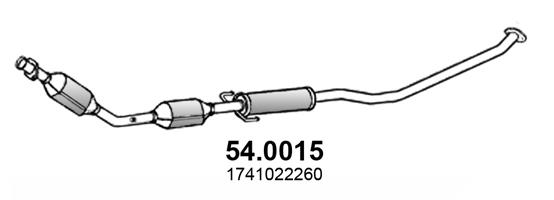 54.0015