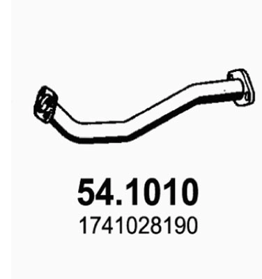 54.1010