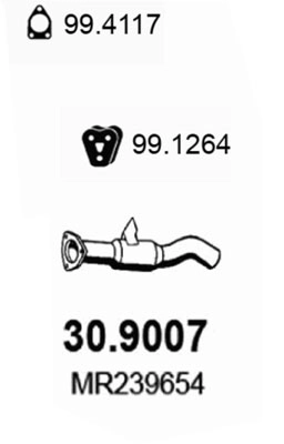 30.9007