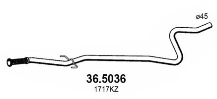 1717GK