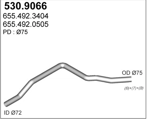 530.9066