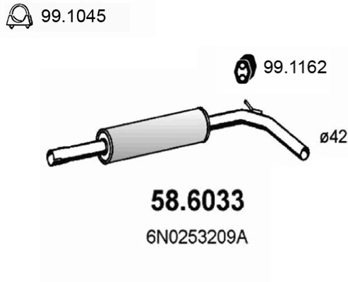 58.6033