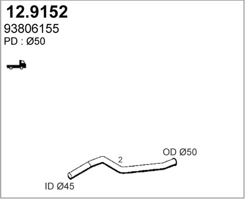 12915
