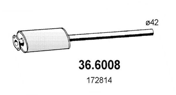 36.6008